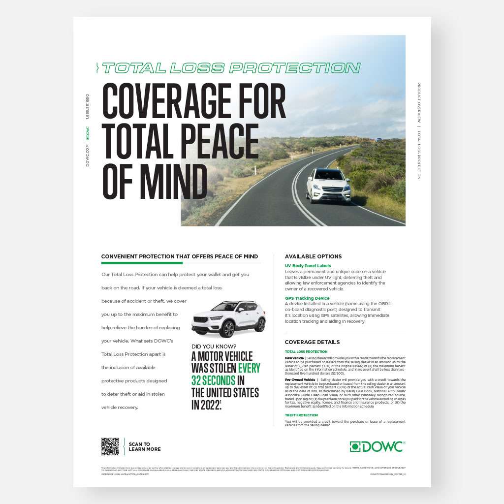 Total Loss Protection Poster